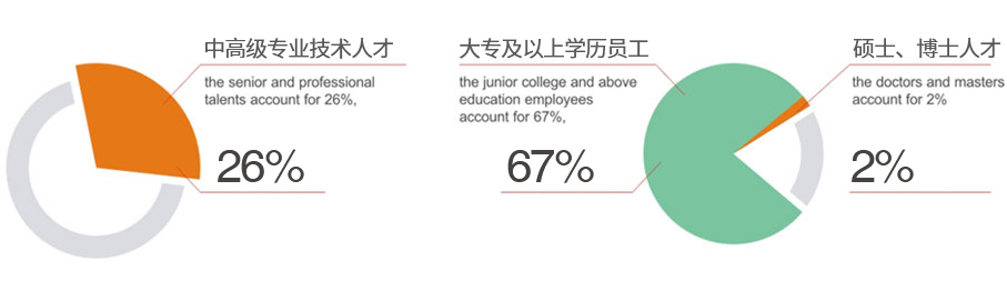 1550213667658085.jpg rencai.jpg